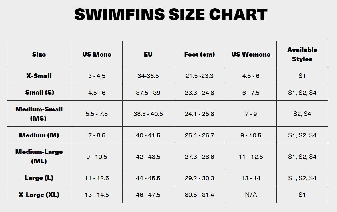 Stealth S1 Super Soft - Grey / Green